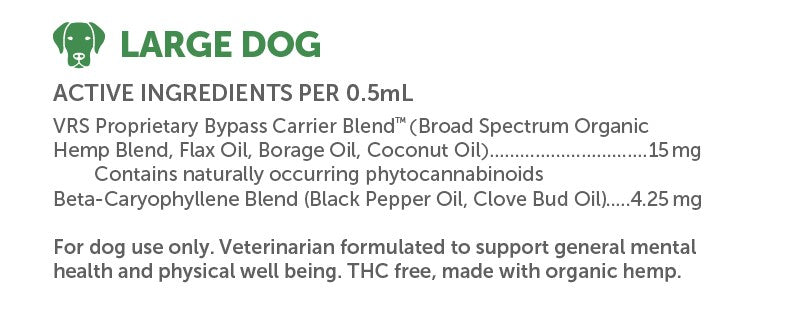 TruBenefits® Endo Blend Large Dog (31lbs+)