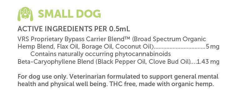 TruBenefits® Endo Blend Small Dog (Dogs under 30lbs)