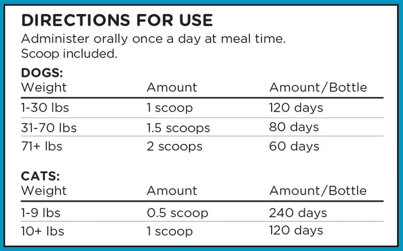 TruBenefits® Entero