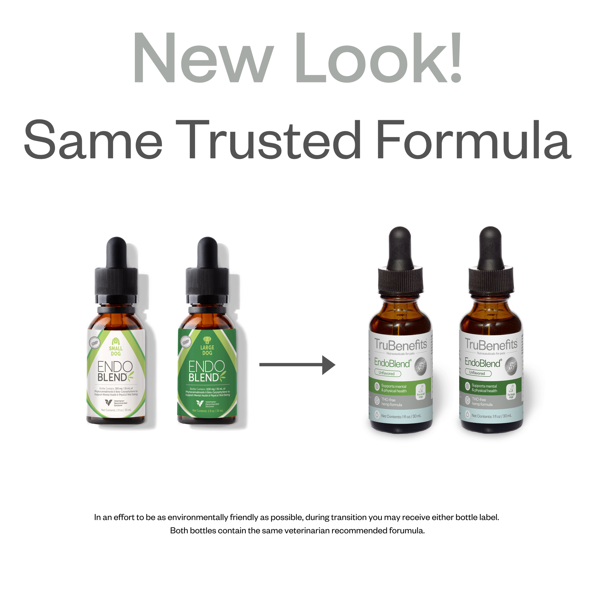 TruBenefits Endo Blend - Veterinarian Recommended Solutions TruBenefits Endo Blend - Veterinarian Recommended Solutions