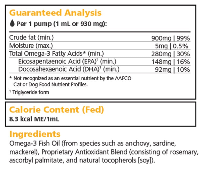TruBenefits® Omega Small Pets