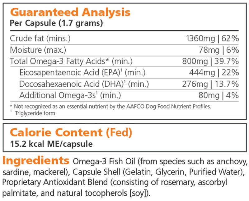 TruBenefits® Omega Capsules