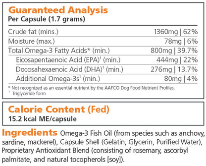 TruBenefits® Omega Capsules