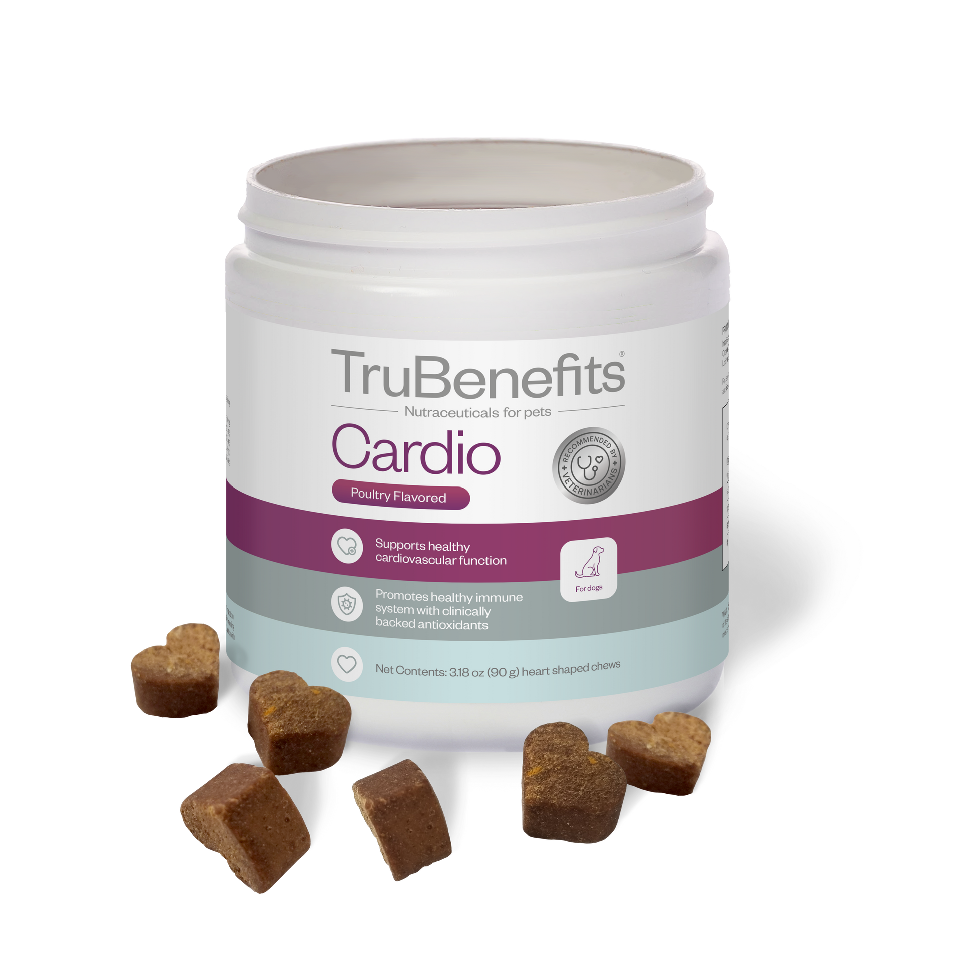 Heart Support Best Dog Food For Dog With Heart Murmur Cardiovascular Support For Dogs With L-Carnitine, Hawthorn Berry
