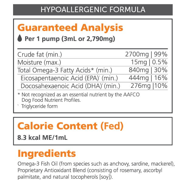 TruBenefits® Omega Canine Hypoallergenic Unflavored