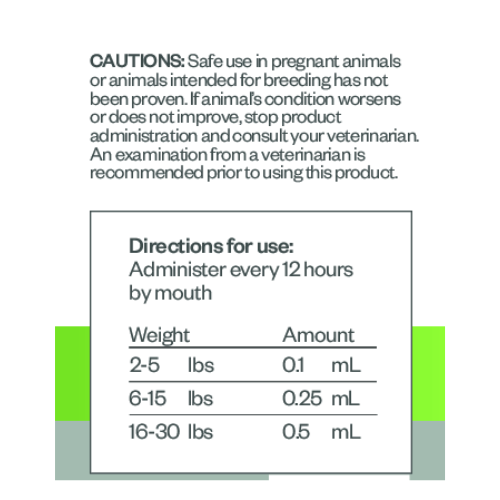 TruBenefits® Endo Blend™ Small Dog (Dogs under 30lbs)