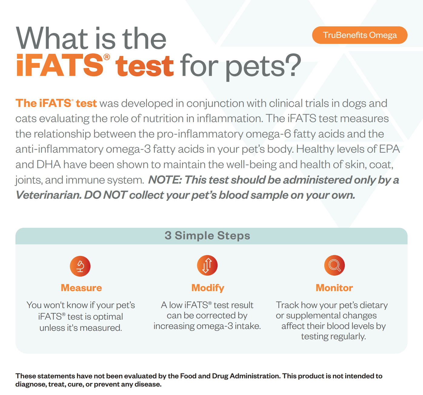 iFATS® Test - Inflammatory Fatty Acid Target Score