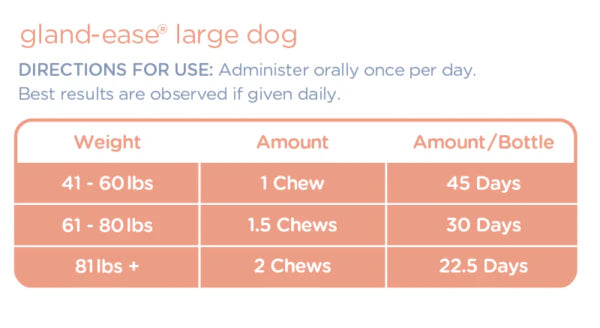 gland-ease® large dog (41lbs+)