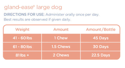 gland-ease® large dog (41lbs+)